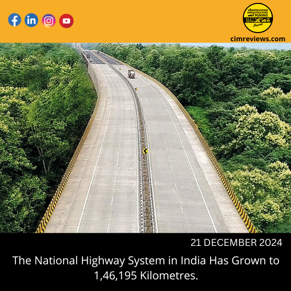 India’s National Highway Network Expands to 1,46,195 km