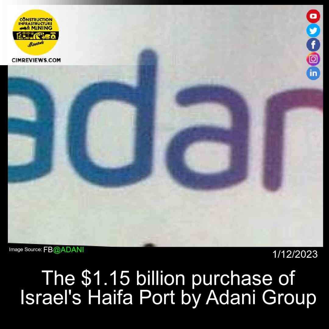 The .15 billion purchase of Israel’s Haifa Port by Adani Group